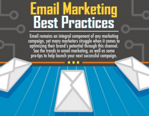 e-mail marketing